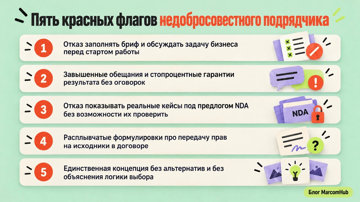 Список пяти красных флагов недобросовестного подрядчика по брендингу